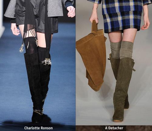 Сапоги с гетрами с чем носить. Как носить гетры зимой: 11 актуальных идей