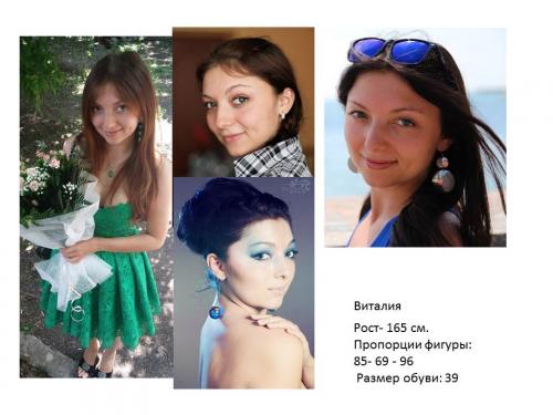 Типажи по Кибби Театральный романтик. Типажи по Кибби. Theatrical Romantic type.