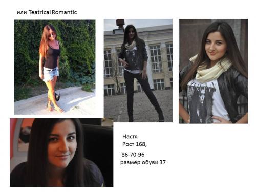 Типажи по Кибби Театральный романтик. Типажи по Кибби. Theatrical Romantic type.