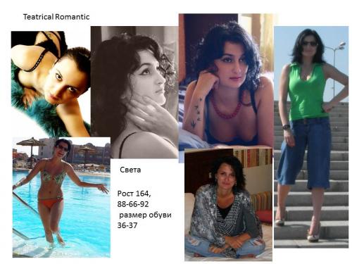 Типажи по Кибби Театральный романтик. Типажи по Кибби. Theatrical Romantic type.