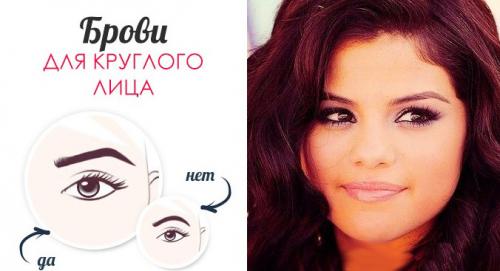 Брови в карандашной технике. Правильная форма бровей относительно типа лица