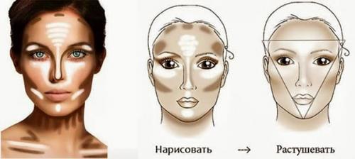 Как сделать лицо рельефным. Контуринг
