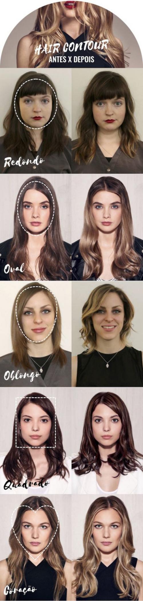 Как делать контуринг волос. Контуринг волос: что это?