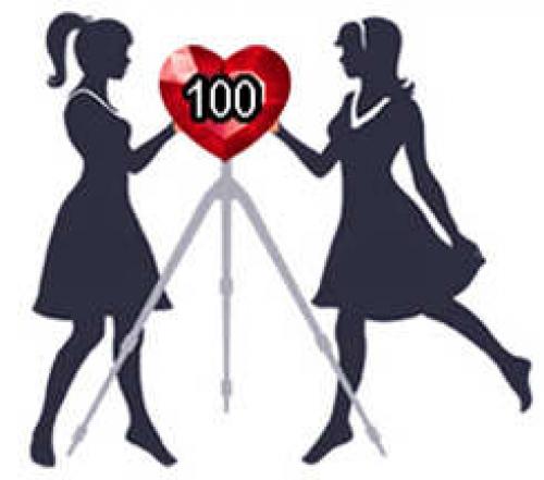 100 причин почему ты моя лучшая подруга текст от Подруги. 100 причин почему ты моя лучшая подруга