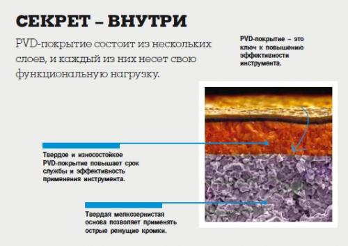 Медицинская сталь украшения, что это. Медицинский сплав серебро