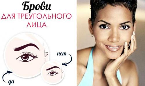 Правила макияжа глаз и бровей рисунок пошагово. Рисуем брови карандашом – пошагово для начинающих