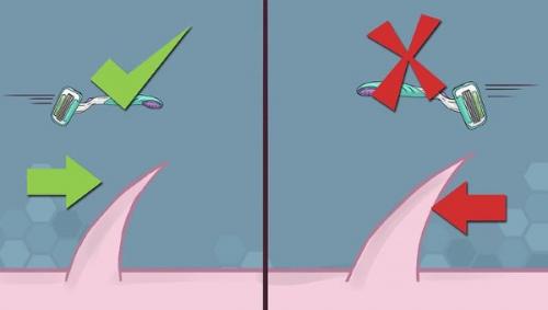 Как сделать эпиляцию в интимной зоне. Бритвенный станок