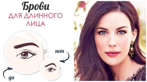 Правила макияжа глаз и бровей рисунок пошагово. Рисуем брови карандашом – пошагово для начинающих