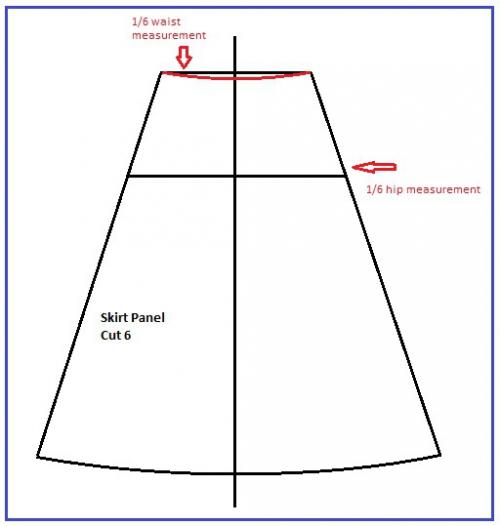 Юбка зимняя длинная выкройка. Как сшить юбку своими руками: 5 простых вариантов на любой вкус 10