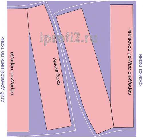 Готовая выкройка юбки-трапеции. Моделирование юбки-трапеции