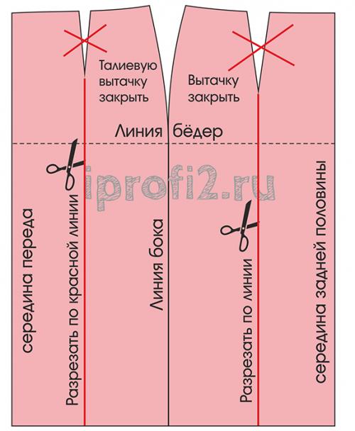 Готовая выкройка юбки-трапеции. Моделирование юбки-трапеции