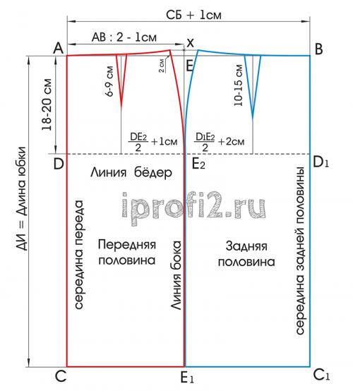 Готовая выкройка юбки-трапеции. Моделирование юбки-трапеции