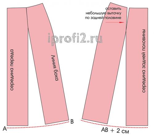 Готовая выкройка юбки-трапеции. Моделирование юбки-трапеции