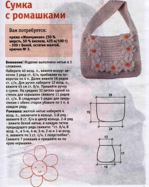 Как украсить вязаную сумку. Ручки для вязаной сумки