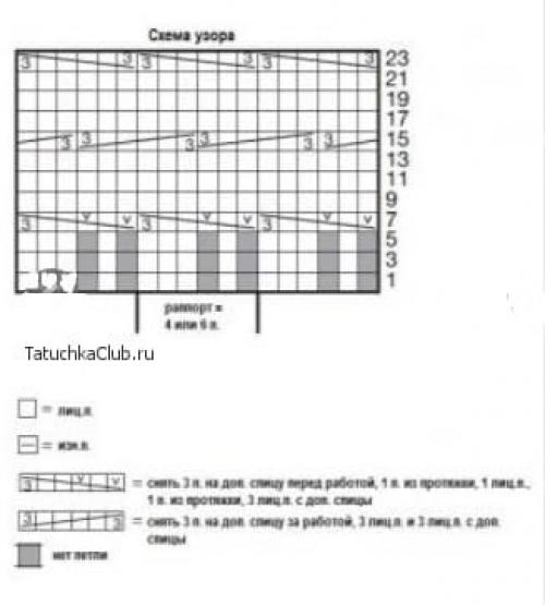 Как украсить вязаную шапку бини. Молодежный стиль