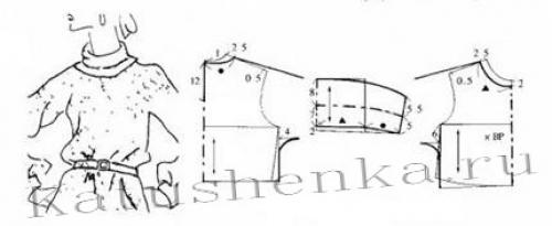 Ворот платья, как украсить. Без заголовка