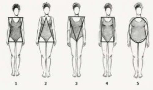 Сшить длинную юбку для полных. Выкройки юбок для полных женщин