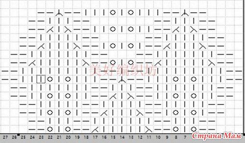 Какие шапки идут к круглому лицу. Как подобрать формы шляп для круглого лица 36