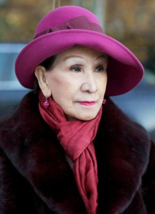 Связать шапку для полного лица. Выбираем модель по форме лица