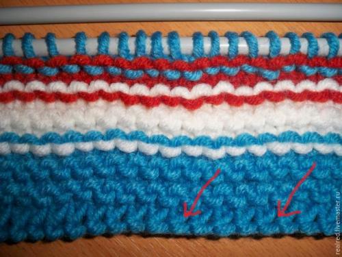 Какие шапки идут к круглому лицу. Как подобрать формы шляп для круглого лица 07