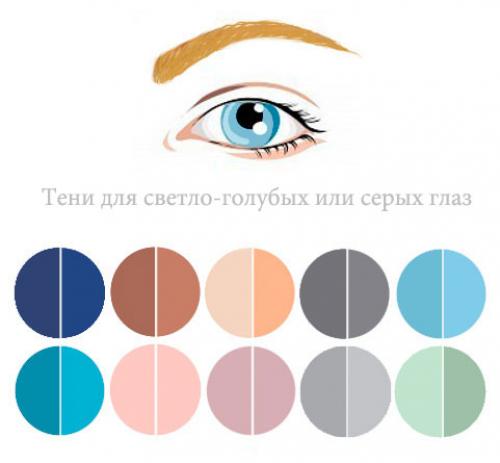 Вечерний макияж для глаз. Каким должен быть красивый вечерний макияж: особенности и пошаговые советы 05