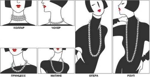 Черное платье, как украсить своими руками. Как украсить платье цветами 36 Черное платье, как украсить своими руками. Как украсить платье цветами 36