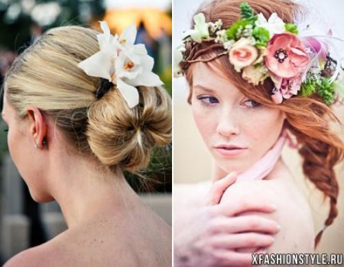 Романтический стиль в одежде зимой. Романтический стиль одежды