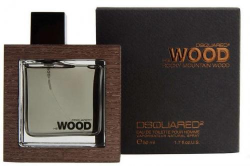 Самый стойкий мужской парфюм 2019. Самые популярные группы ароматов в 2019