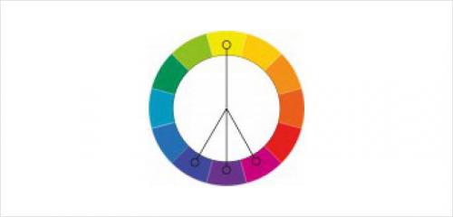 Снуд в 2 оборота, как носить. 10 способов, как носить снуд 13 Снуд в 2 оборота, как носить. 10 способов, как носить снуд 13