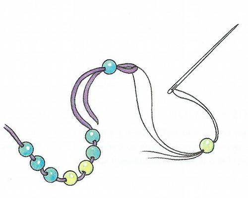 Как пришить бусины к шапке. Вязание с бусинами: два простых способа