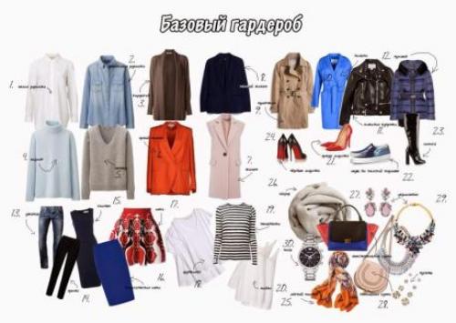 Собственный стиль. Как создать собственный стиль