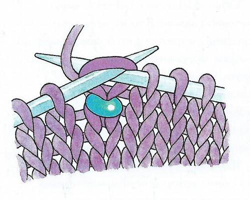 Как пришить бусины к шапке. Вязание с бусинами: два простых способа