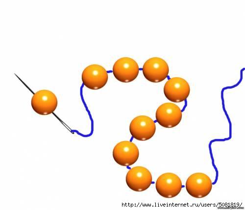 Украсить трикотажную шапку своими руками. Как украсить шапку своими руками 10 Украсить трикотажную шапку своими руками. Как украсить шапку своими руками 10