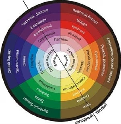 Кому идет цвет бордо. 1 13 Кому идет цвет бордо. 1 13