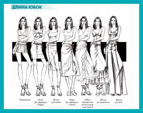 Сшить юбку из пальтовой ткани. Юбка из пальтовой ткани 04 Сшить юбку из пальтовой ткани. Юбка из пальтовой ткани 04