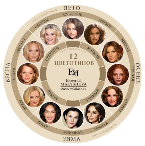 Одежда для цветотипа Зима. Гардероб для цветотипа Зима 13