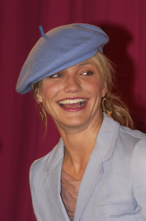 Шапки для круглого полного лица. Подбор шапки по форме лица: