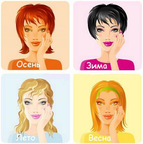 Стиль одежды, как подобрать. Как подобрать стиль одежды для себя?