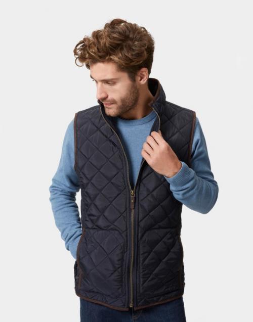 С чем носить жилетку на синтепоне. Жилет, как самостоятельная одежда