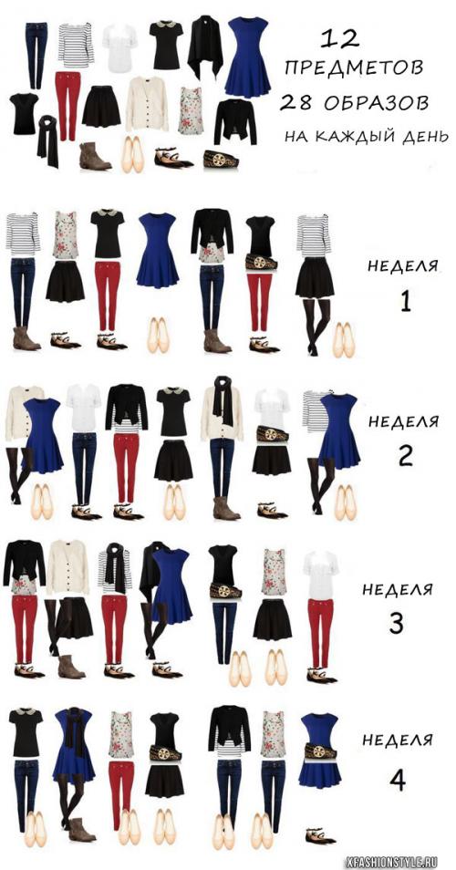 Примеры капсульного гардероба. Что такое капсульный гардероб? Как составить свою капсулу?