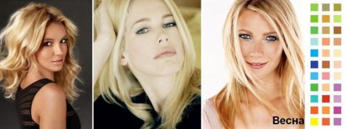 Как подобрать себе цвет волос. Определяем цветотип внешности