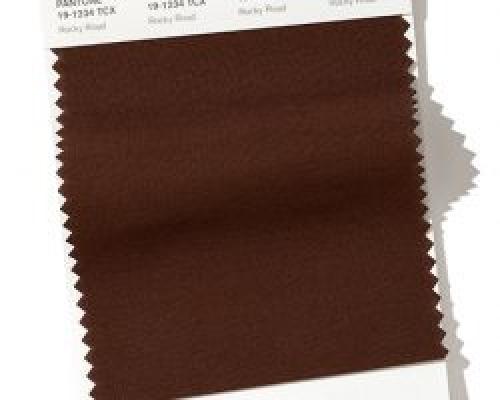 Примеры капсульного гардероба на осень. Капсульный гардероб на осень 2019: лучшие идеи с фото