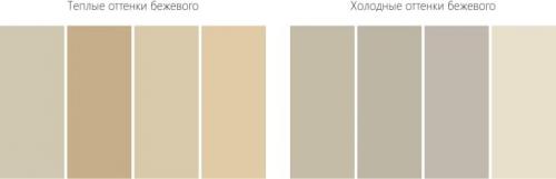 Кому подходит желтый цвет одежды. Молодящие цвета одежды: минус 5 лет от паспорта