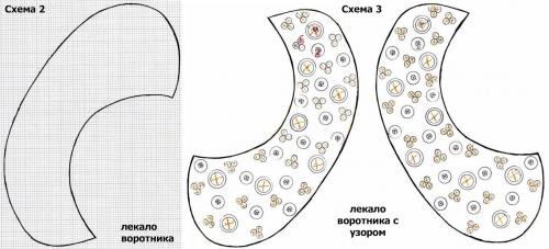 Красивые воротнички на платье своими руками. Декоративный воротник своими руками +идеи