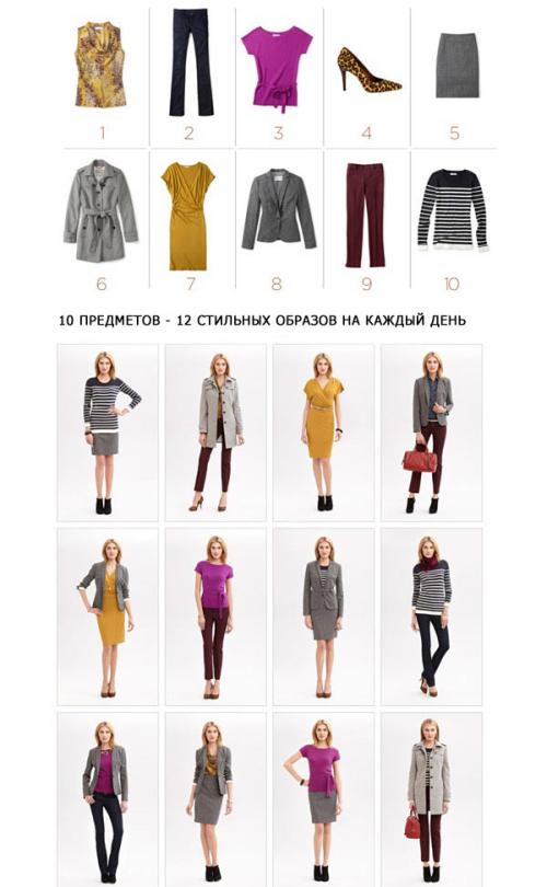 Примеры капсульного гардероба. Что такое капсульный гардероб? Как составить свою капсулу?