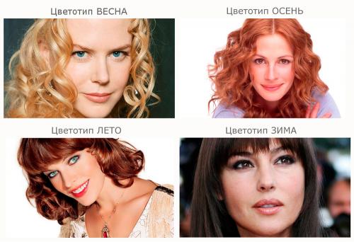 Как подобрать себе цвет волос. Определяем цветотип внешности