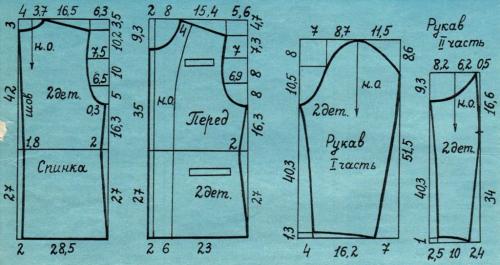 Жакет без пуговиц выкройка. Шьём женский пиджак своими руками