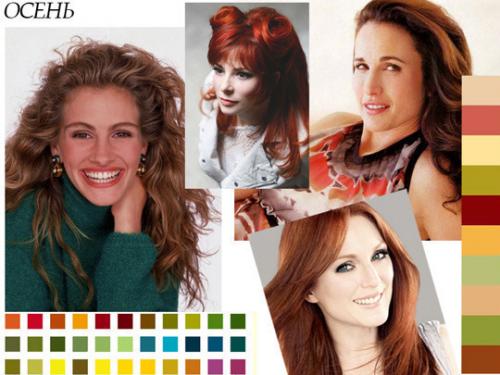 Как подобрать себе цвет волос. Определяем цветотип внешности