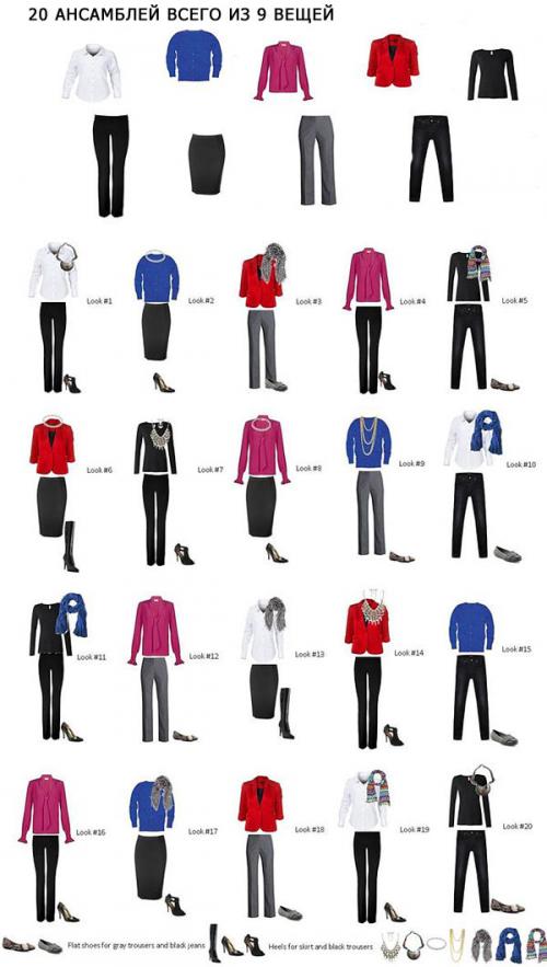 Примеры капсульного гардероба. Что такое капсульный гардероб? Как составить свою капсулу?