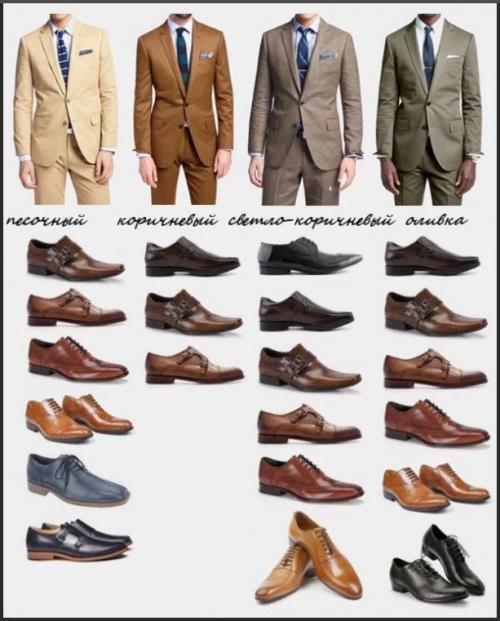 Одяг у стилі Business casual. Основные элементы бизнес-кэжуал стиля для мужчин